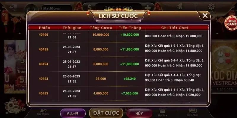 Người áp dụng đúng sẽ được hưởng nhiều lợi ích