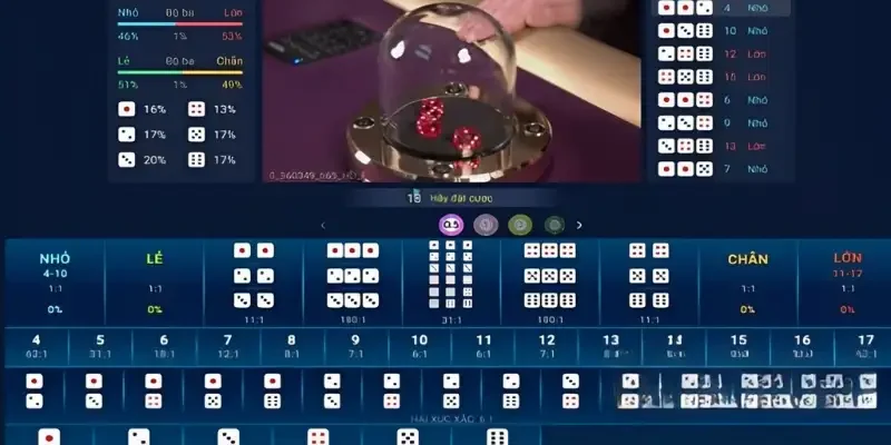 Tổng quan cách đánh tài xỉu dành cho hội viên mới